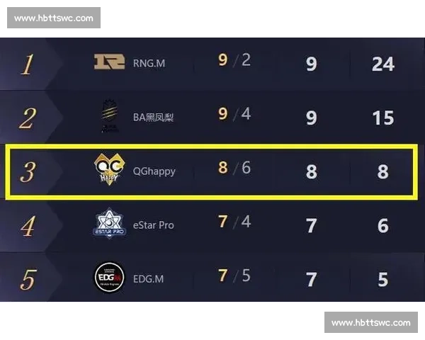 金杯赛铁律!美国 19 场淘汰赛领先全胜晋级 心理优势铸就不败神话 金杯赛铁律!美国 19 场淘汰赛领先全胜晋级 心理优势铸就不败神话